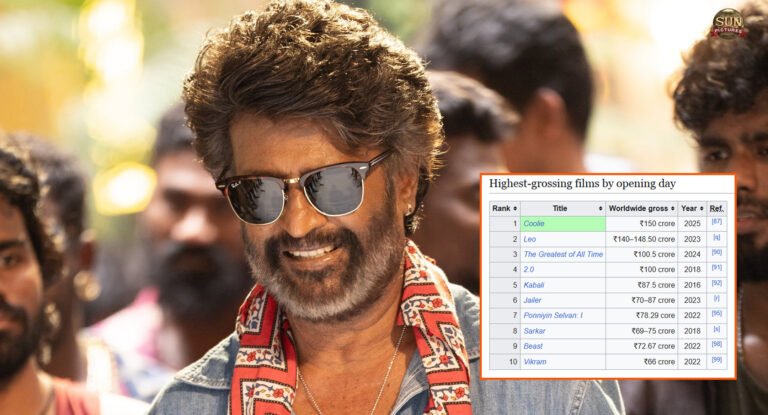 Coolie Box Office Collection Overtakes Leo’s Record